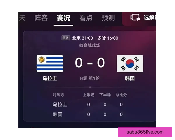 世界杯竞猜赛事全攻略解析助你精准预测每场比赛胜负