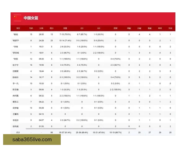 2026世界杯各大战队实力对比与比分走势深度预测分析
