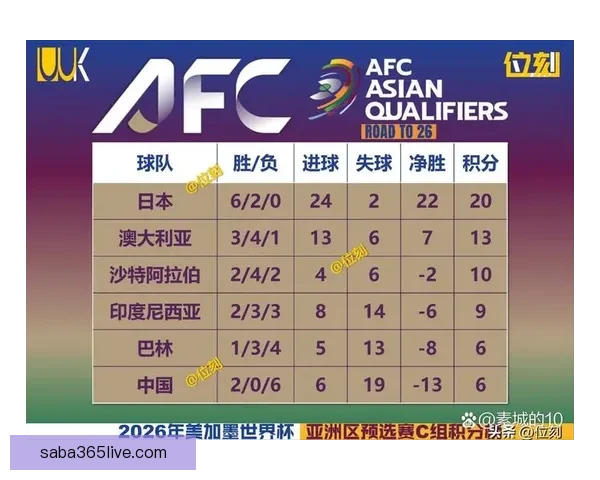 美加墨世界杯赛前全方位实力分析与精准竞猜预测