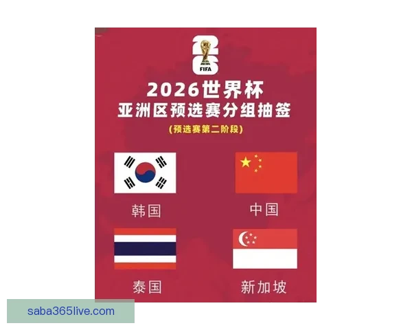 美加墨世界杯赛前深度数据分析与投注策略指南