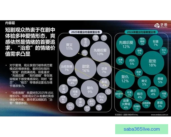 2026世界杯赔率走势深度解析与夺冠热门格局全景观察
