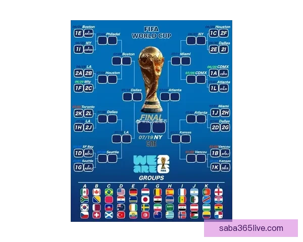 2026世界杯各大战队实力对比与比分走势深度预测分析