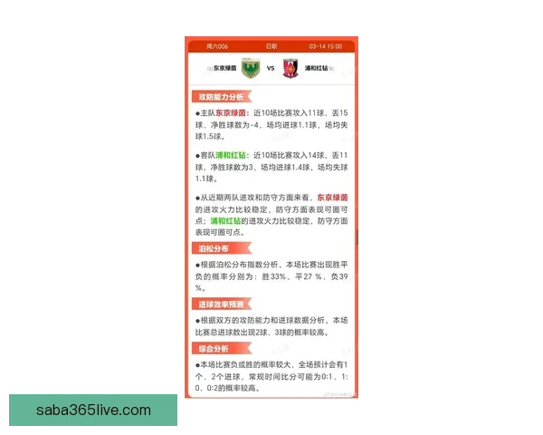 世界杯买球赔率最新解析与各热门球队胜率全面预测指南